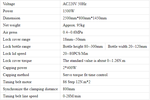 Tappatrice azionata da servomotore
