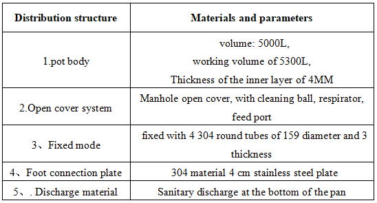 Serbatoio di accumulo 5T
