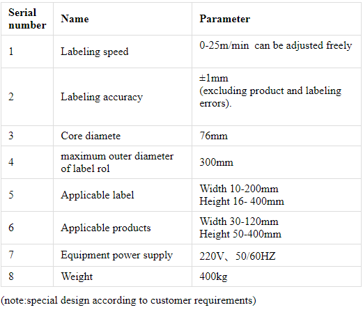 etichettatrice per bottiglie