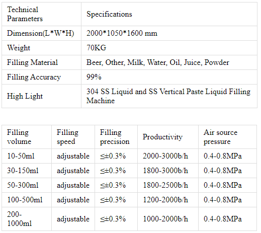 Macchina riempitrice