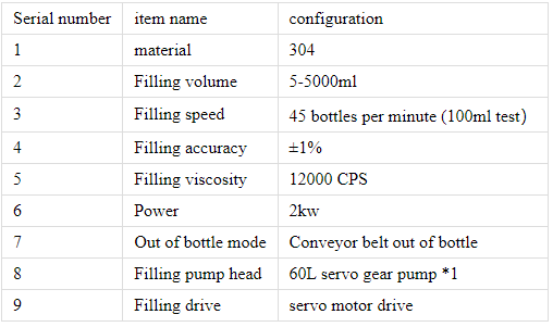 Riempitrice a testa singola