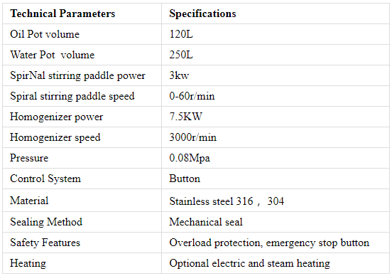 Specifiche dell'emulsionante omogeneizzante sotto vuoto