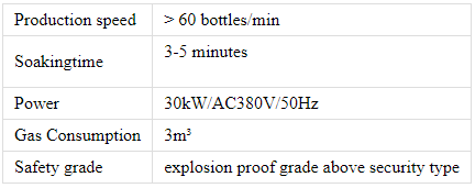 Parametri tecnici del serbatoio di rilevamento del bagnomaria