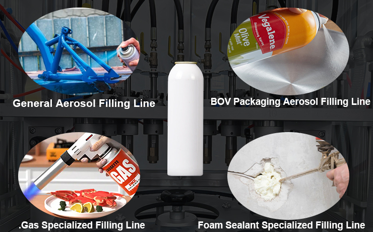 Analisi delle quattro principali linee di riempimento aerosol: guida alla selezione del tipo generale/BOV/gas/schiuma