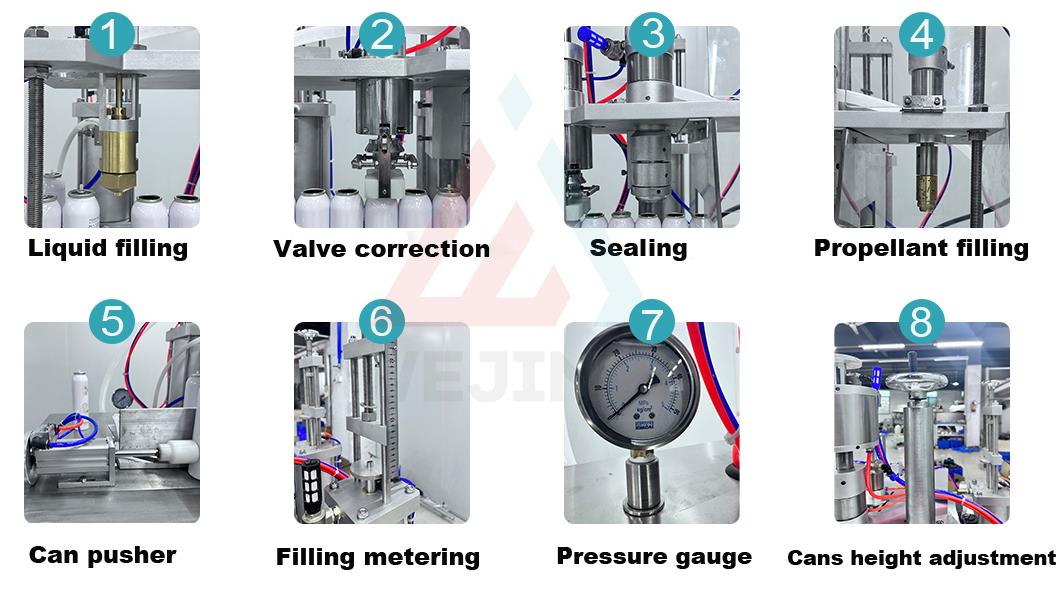 Dettagli della riempitrice aerosol semiautomatica