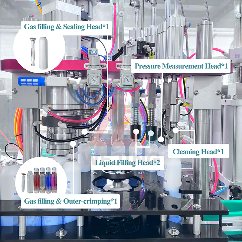 Riempitrice automatica aerosol Bov WJFZ-30S per lattine di alluminio e bottiglie di plastica