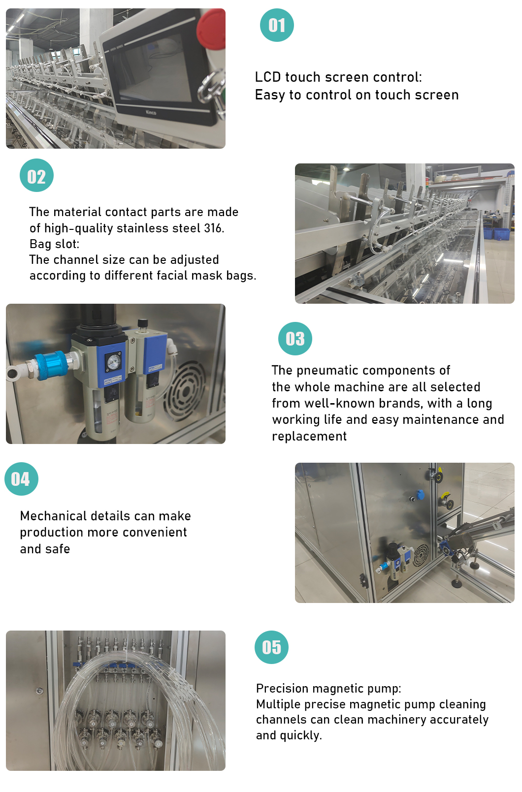 Dettagli del prodotto maschera facciale