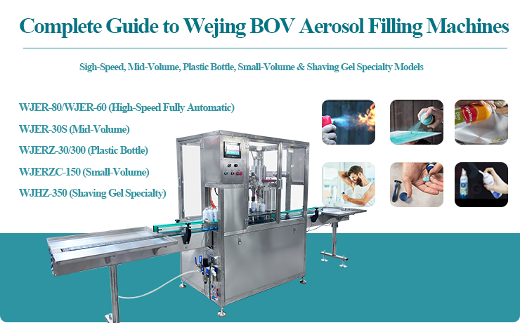 Guida alla riempitrice aerosol con valvola Wejing Bag