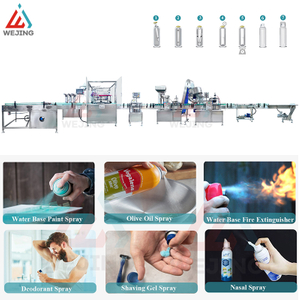 Esportatore di linee di riempitrici automatiche per aerosol ad alta velocità WJER-80 Bov in Cina